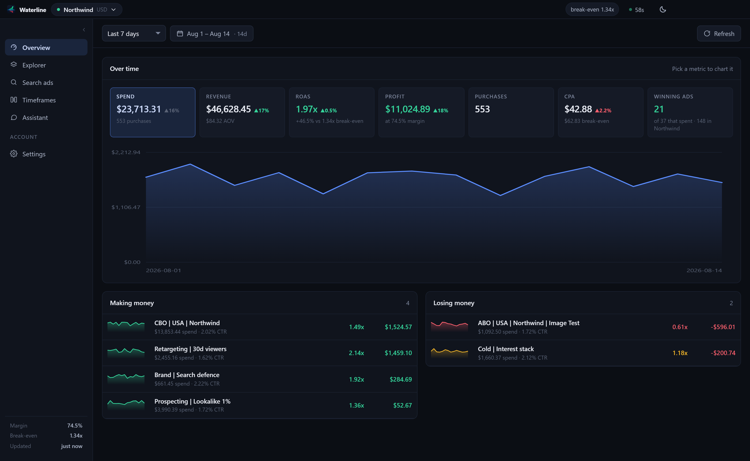 Waterline app screenshot